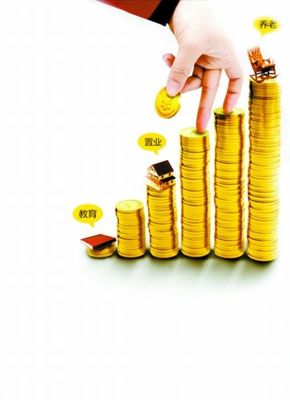 投資要“三思” 安全、流動(dòng)和收益